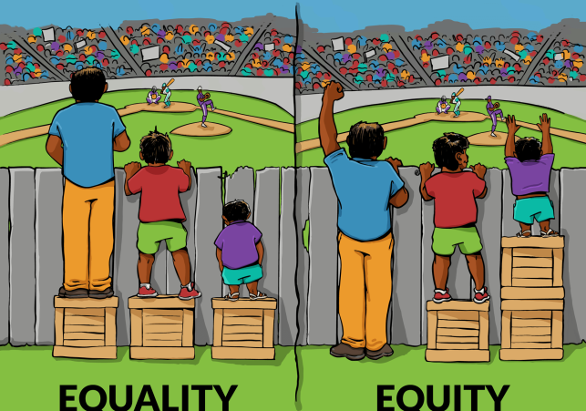 IISC_EqualityEquity